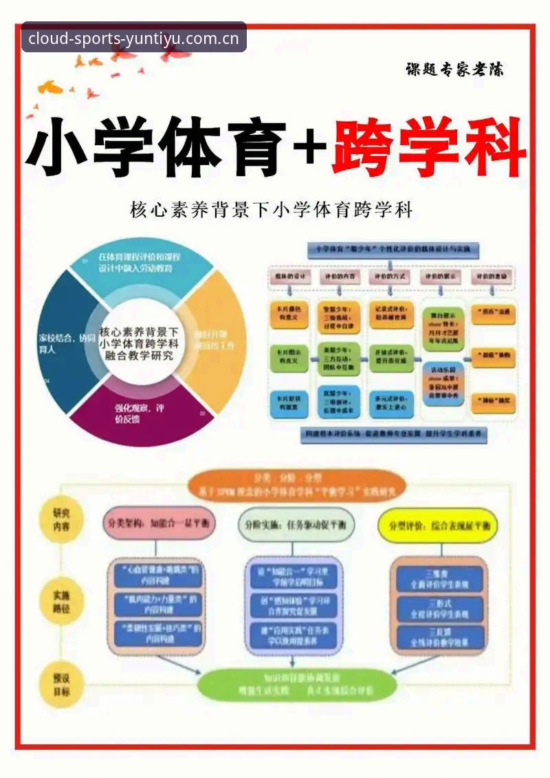 云体育官方网站 云体育平台3大核心功能解析:从下载到投注的完整操作指南